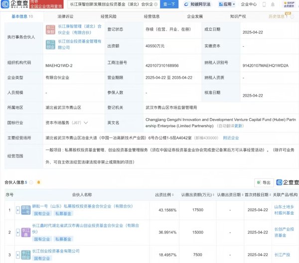 一直牛配资 长江庚智创新发展创投基金成立