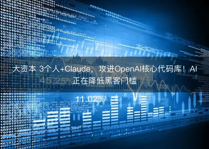 大资本 3个人+Claude，攻进OpenAI核心代码库！AI正在降低黑客门槛